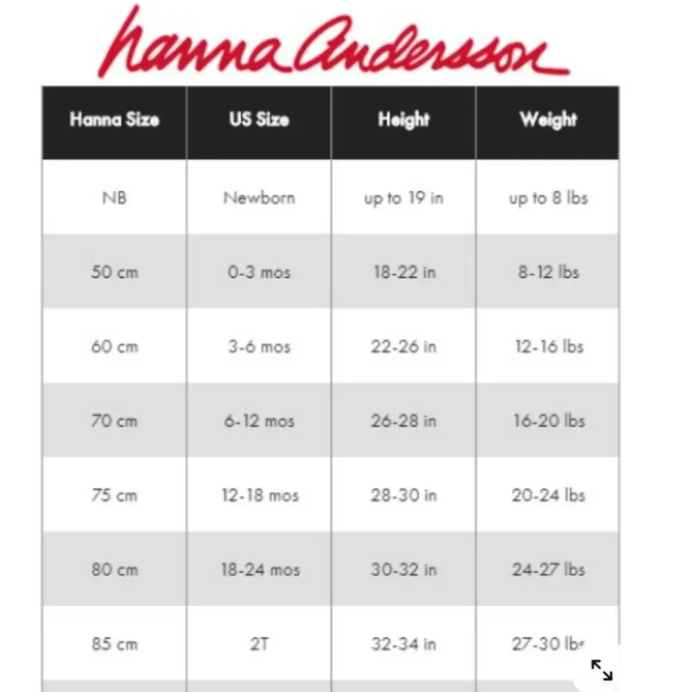 Hanna Andersson hanna andersson